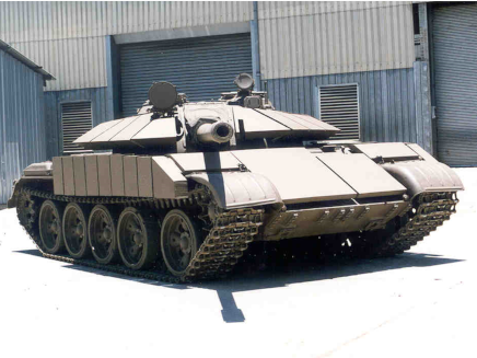 Armour<br> Development<br><br>